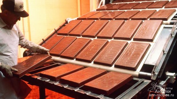 Шоколад: польза и вред шоколада. Как выбрать шоколад?